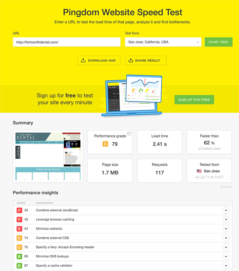 Pingdom Speed test for Fort Worth Dental